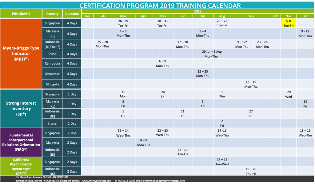 Certification Program Training Calendar 2019 The Myers Briggs Company Certification Program Training Calendar 2019 The Myers Briggs Company